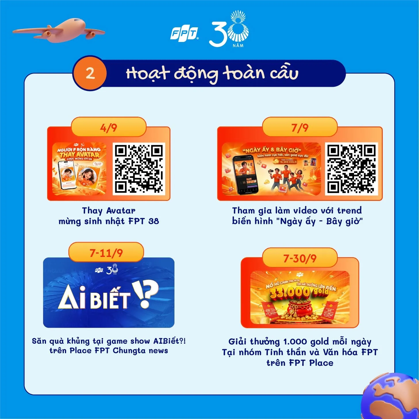 Hoạt động toàn cầu