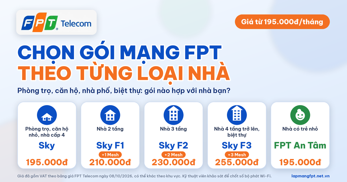 Chọn gói mạng FPT theo loại nhà: trọ, chung cư, nhà phố 2026