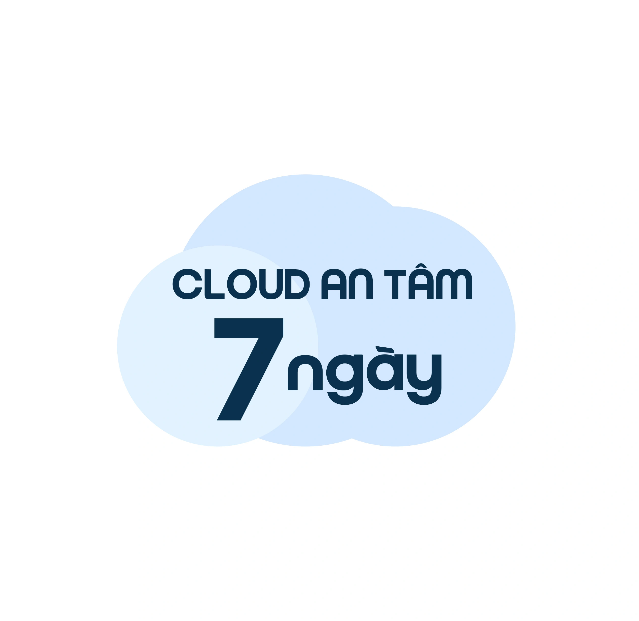 Lưu trữ Cloud An Tâm 7 ngày