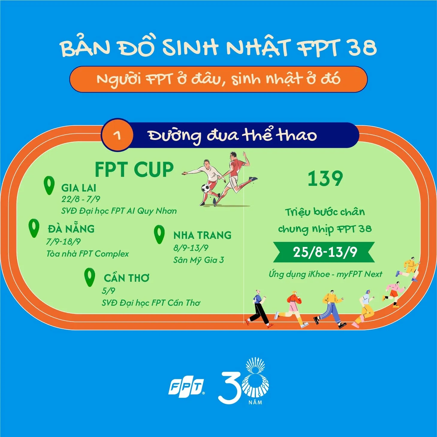 Đường đua thể thao – Cùng vận động, cùng gắn kết